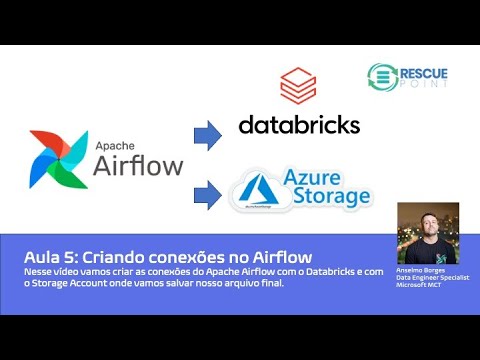 Configurações de Airflow Personalizadas: Guia Completo