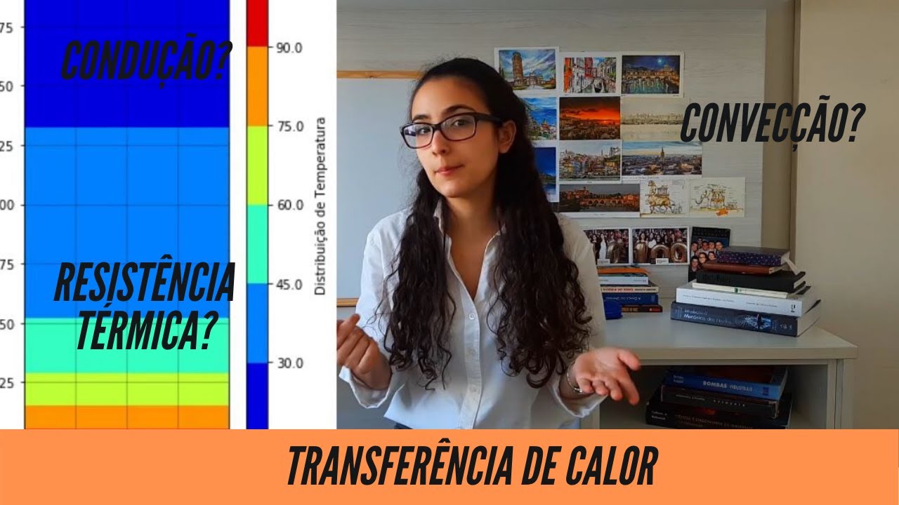 A importância da resistência térmica: entenda seu papel crucial