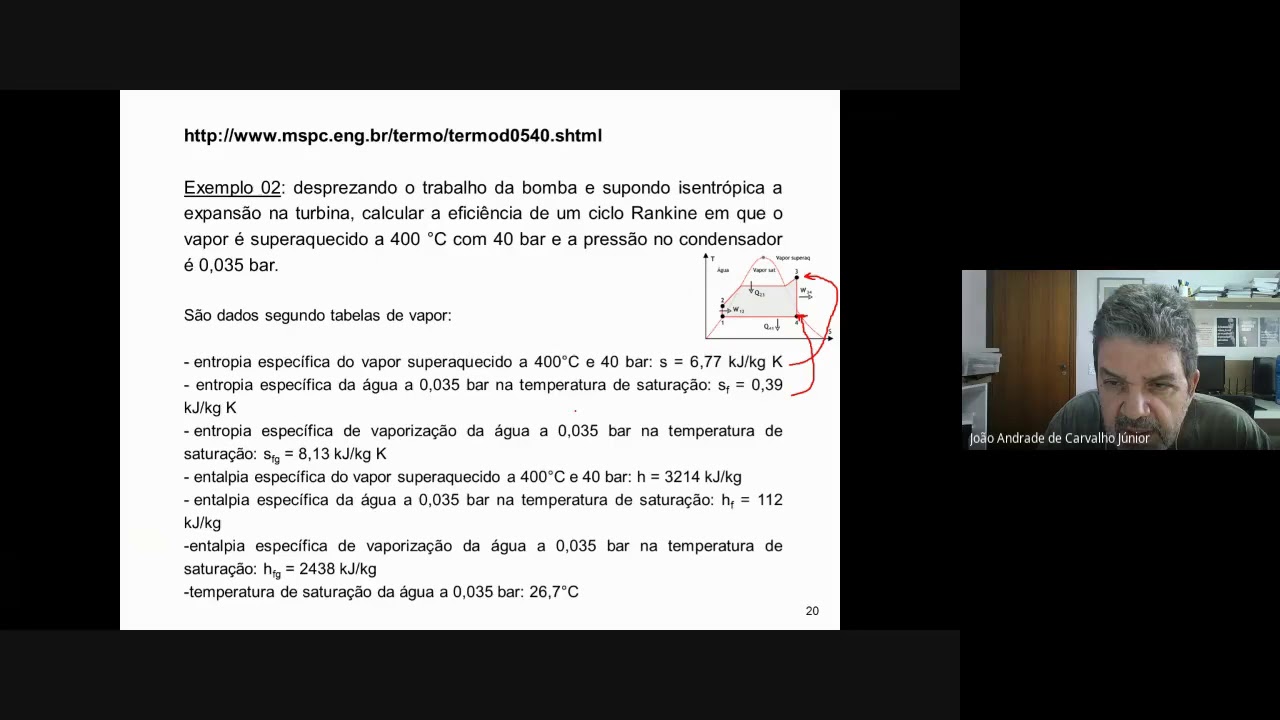 Otimização da Conveniência em Dispositivos de Vaporização