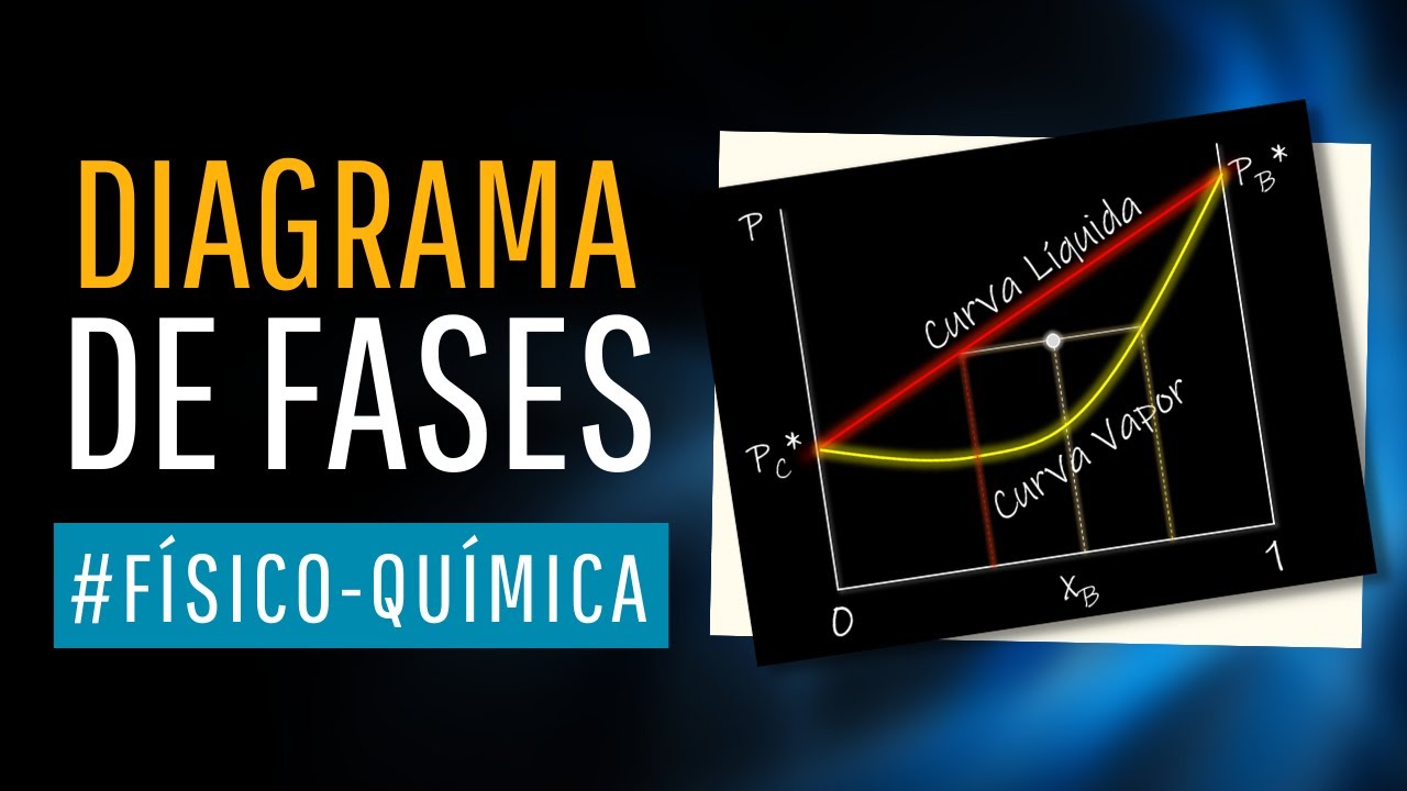 Explorando Variedades de Líquidos para Vaping