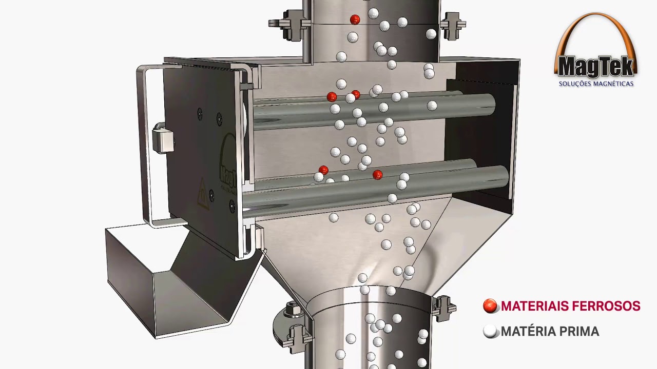 Manutenção de Tampas Magnéticas: Cuidados Essenciais