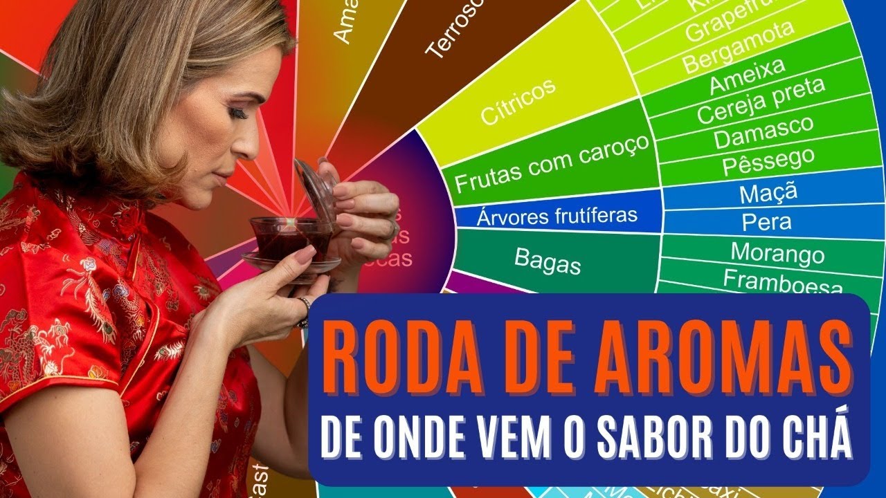 Explorando Sabores para uma Experiência Agradável