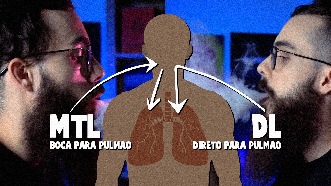 5 Marcas de Vapes Descartáveis para Experimentar