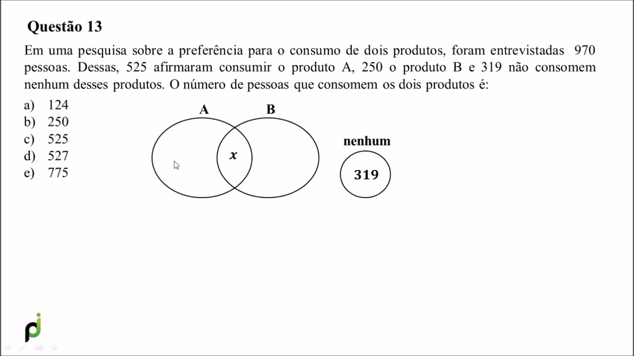 Percepção da Sociedade sobre Líquidos para Cigarros Eletrônicos